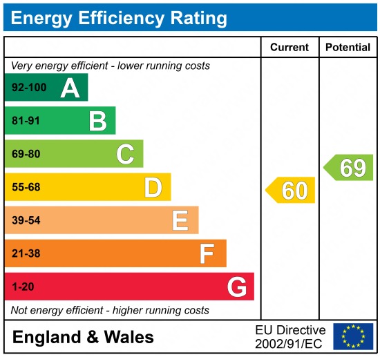 EPC 2